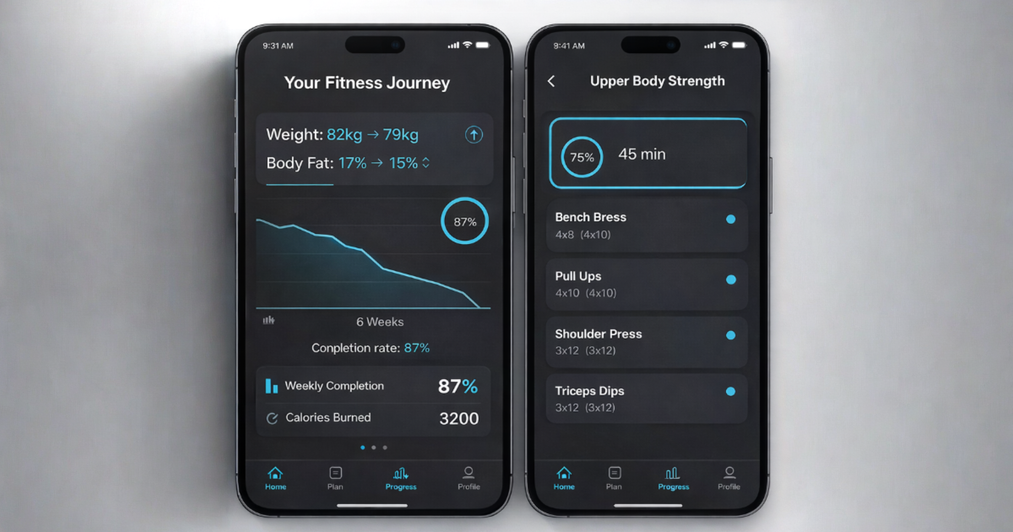 ForgeFit