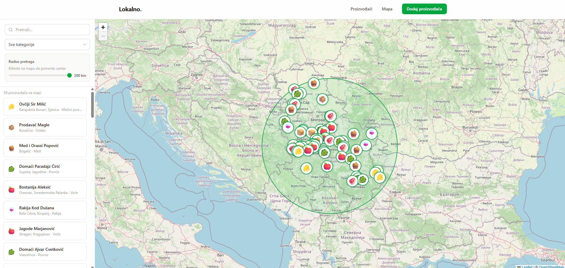 Lokalno – Buy Local Products